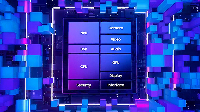 Structural image of Exynos 990 with NPU, DSP, CPU, security solution, camera, video, audio, GPU, display, interface.