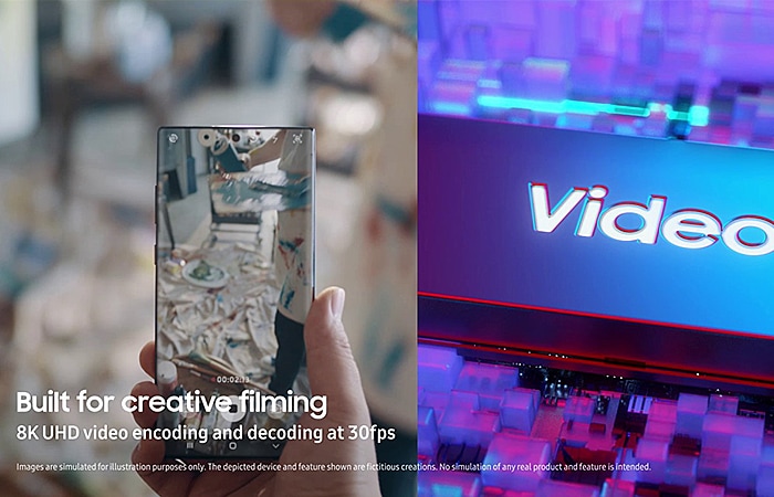 Built for creative filming. 8K UHD video encoding and decoding at 30fps.
