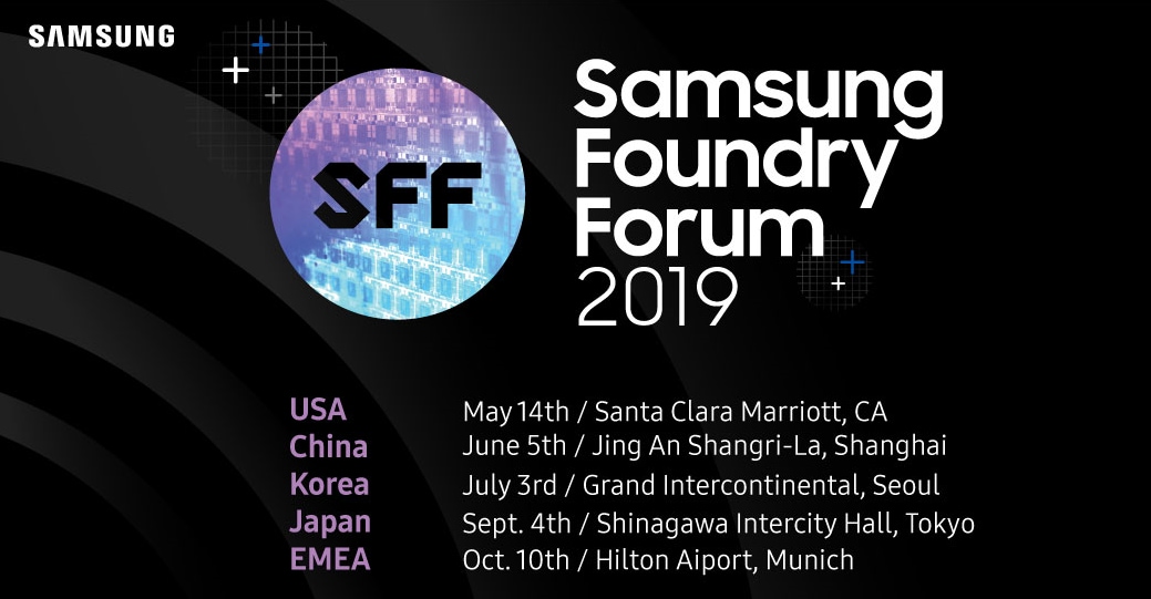 An image with information such as the event date and time and location of the Samsung Foundry Forum 2019