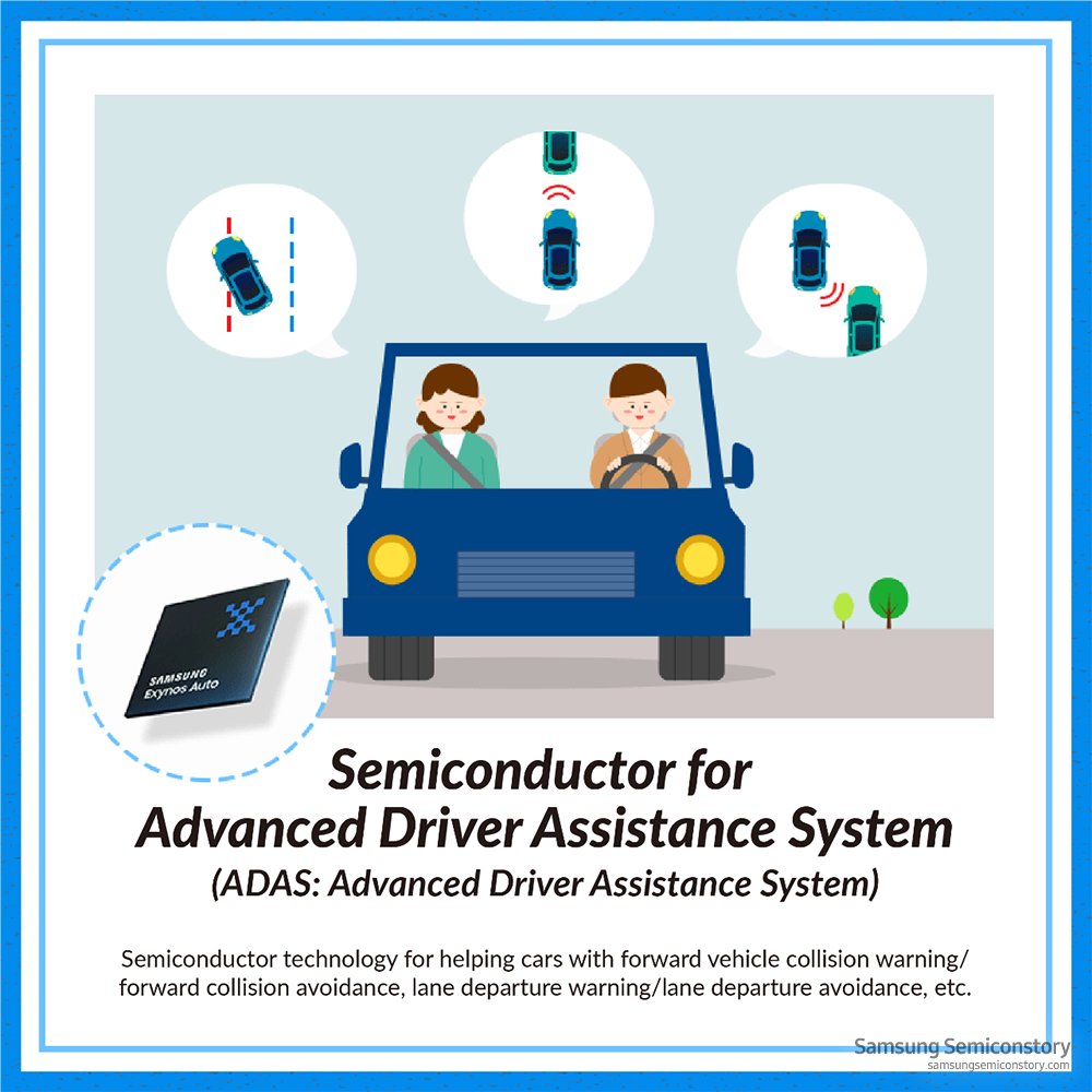 Semiconductors for advanced driver assistance systems (ADAS): protecting drivers and pedestrians