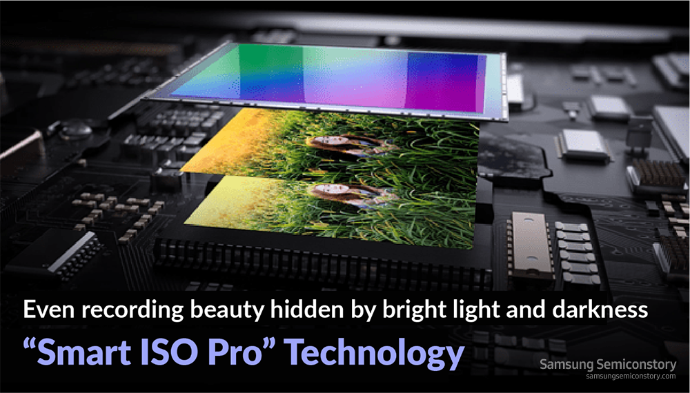 'Smart ISO Pro' technology that records bright lights and hidden beauty in the dark