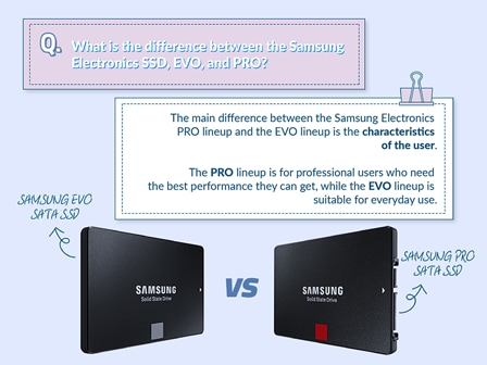 ②-WA296-SAMSUNG SATA 1.92TB SSD 2.5 1点 71zdFLbPBFL._AC_UF350,