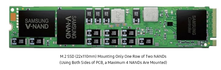 M.2 SSD Mounting Only One Row of Two NANDS