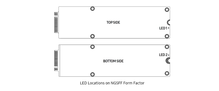 LED Locations on NGSFF Form Factor