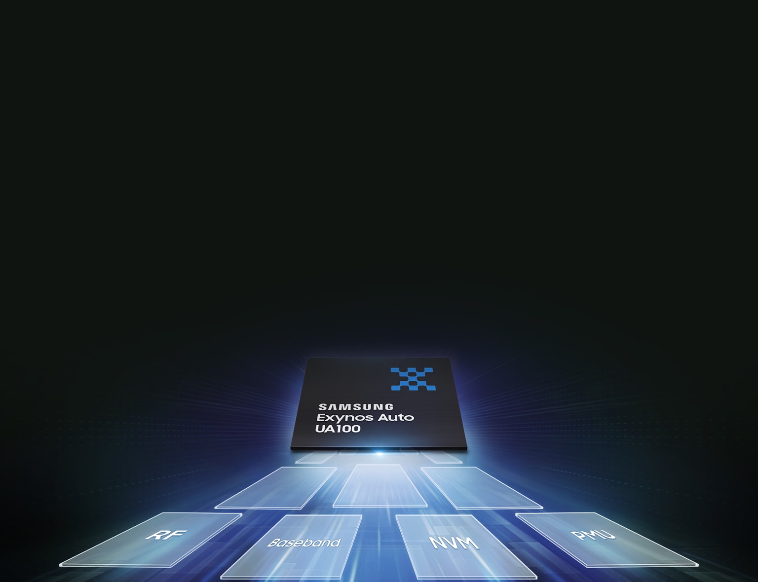 Exynos Auto UA100 is an integrated auto connectivity solution that brings RF, baseband, non-volatile memory (NVM), and a power management unit (PMU) together on a single chip.