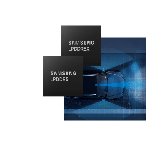 Samsung Electronics LPDDR5X DRAM and LPDDR5 DRAM have outstanding performance and reliability optimized for automotive applications.