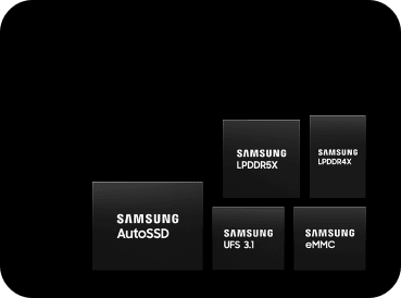 Samsung Semiconductor's Automotive memory-related products such as AutoSSD, LPDDR5X, LPDDR4X, UFS, and eMMC are gathered together.