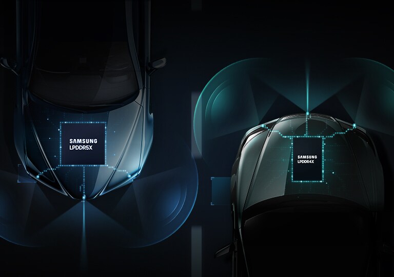 Samsung Automotive DRAM Samsung Semiconductor Global