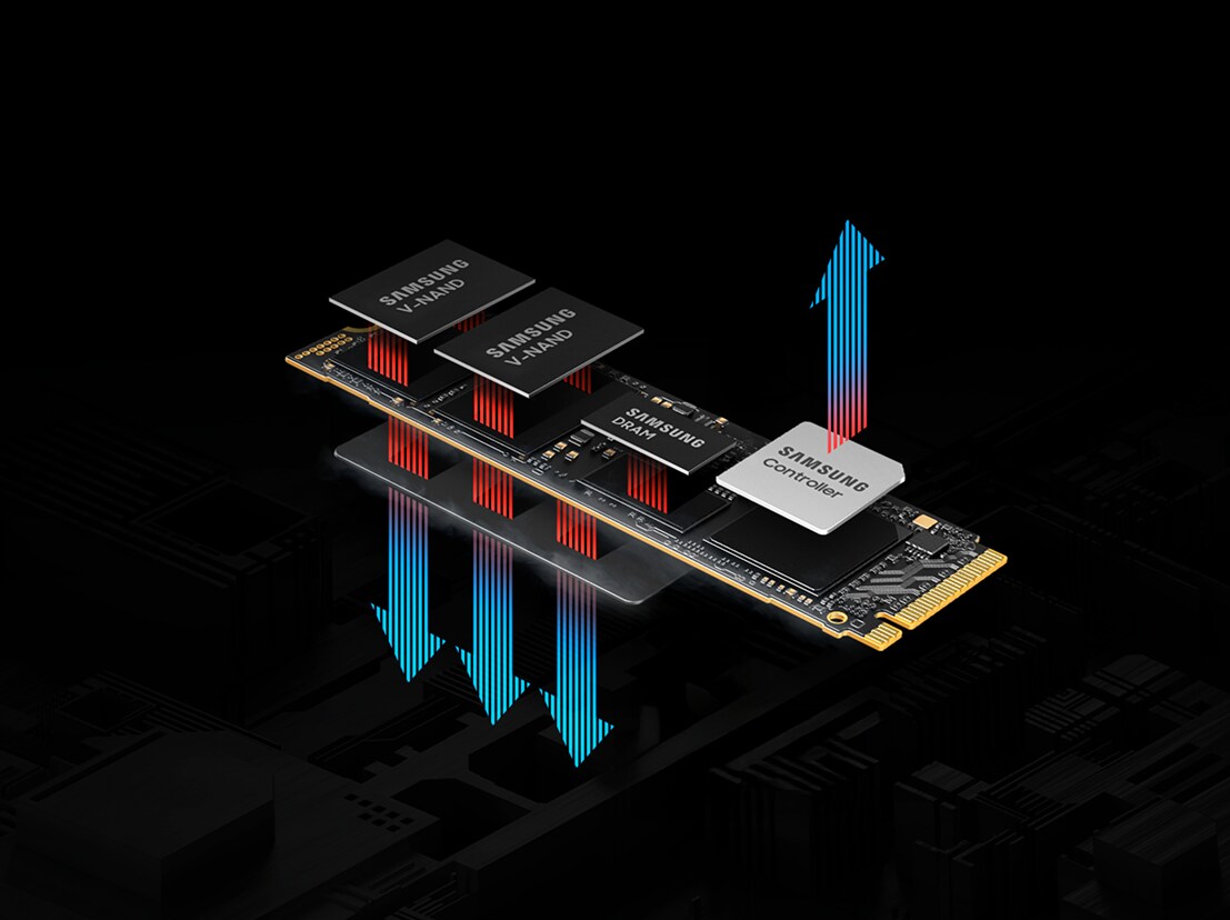 The detailed components that make up the 9100 PRO are visible. There are two components that say "SAMSUNG V-NAND" and one component each that says "SAMSUNG DRAM" and "SAMSUNG Controller." Around it, an arrow indicating the direction in which heat is emitted is visible.