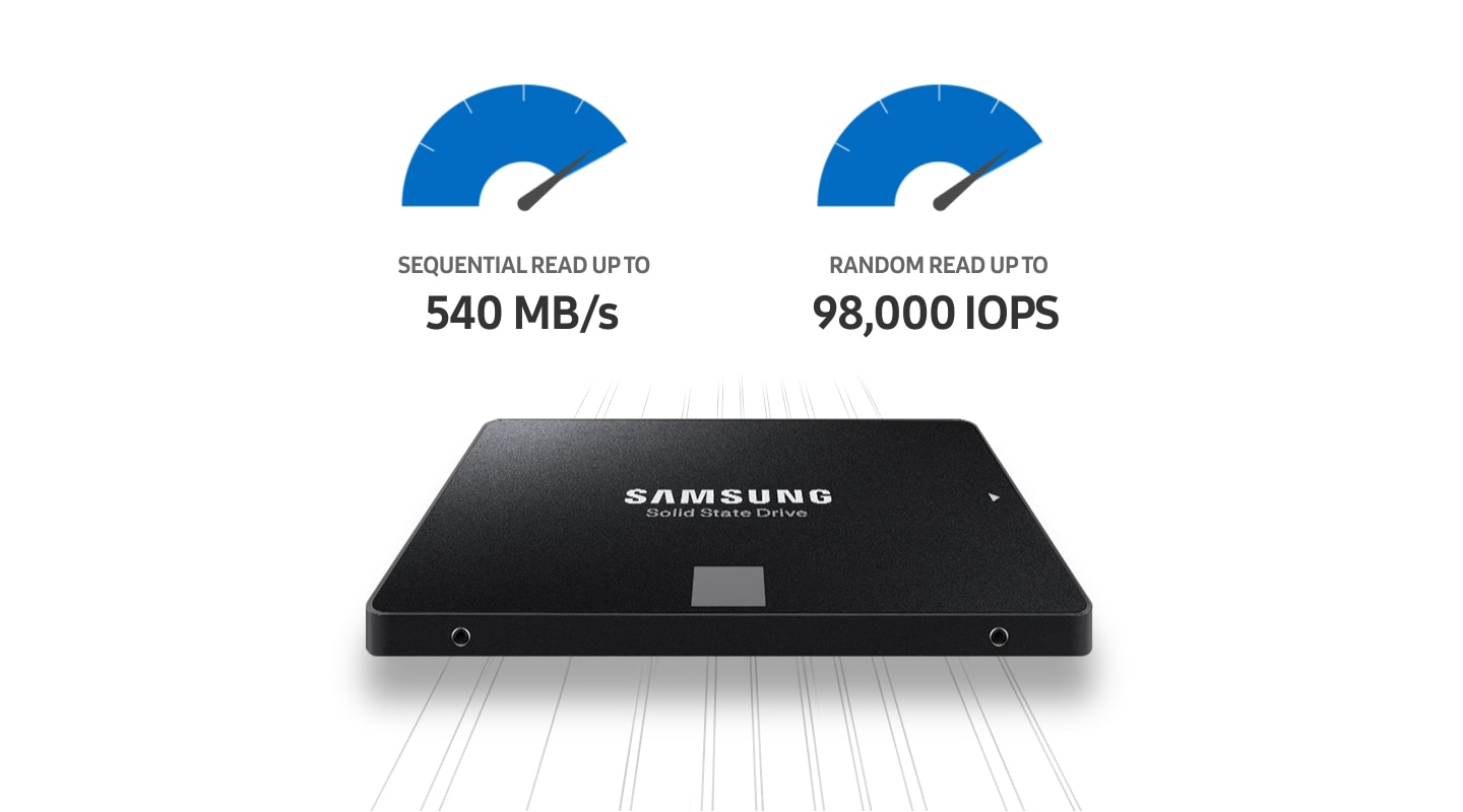 Alle Samsung 850 evo series ssd - 500gb im Überblick