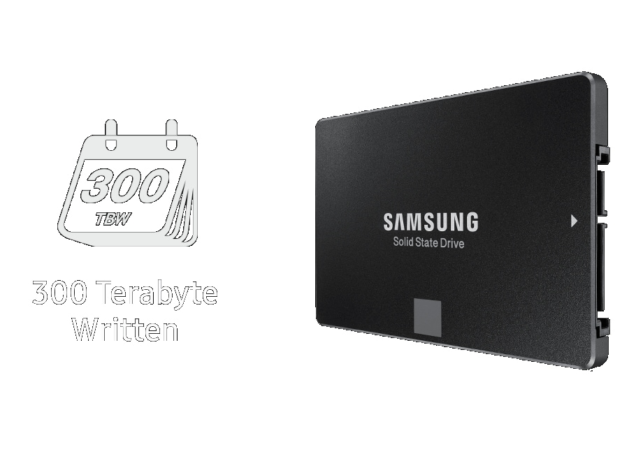 Samsung SSD 850 EVO's angled view and the text on its cover describes it can be written 300 Terabytes.