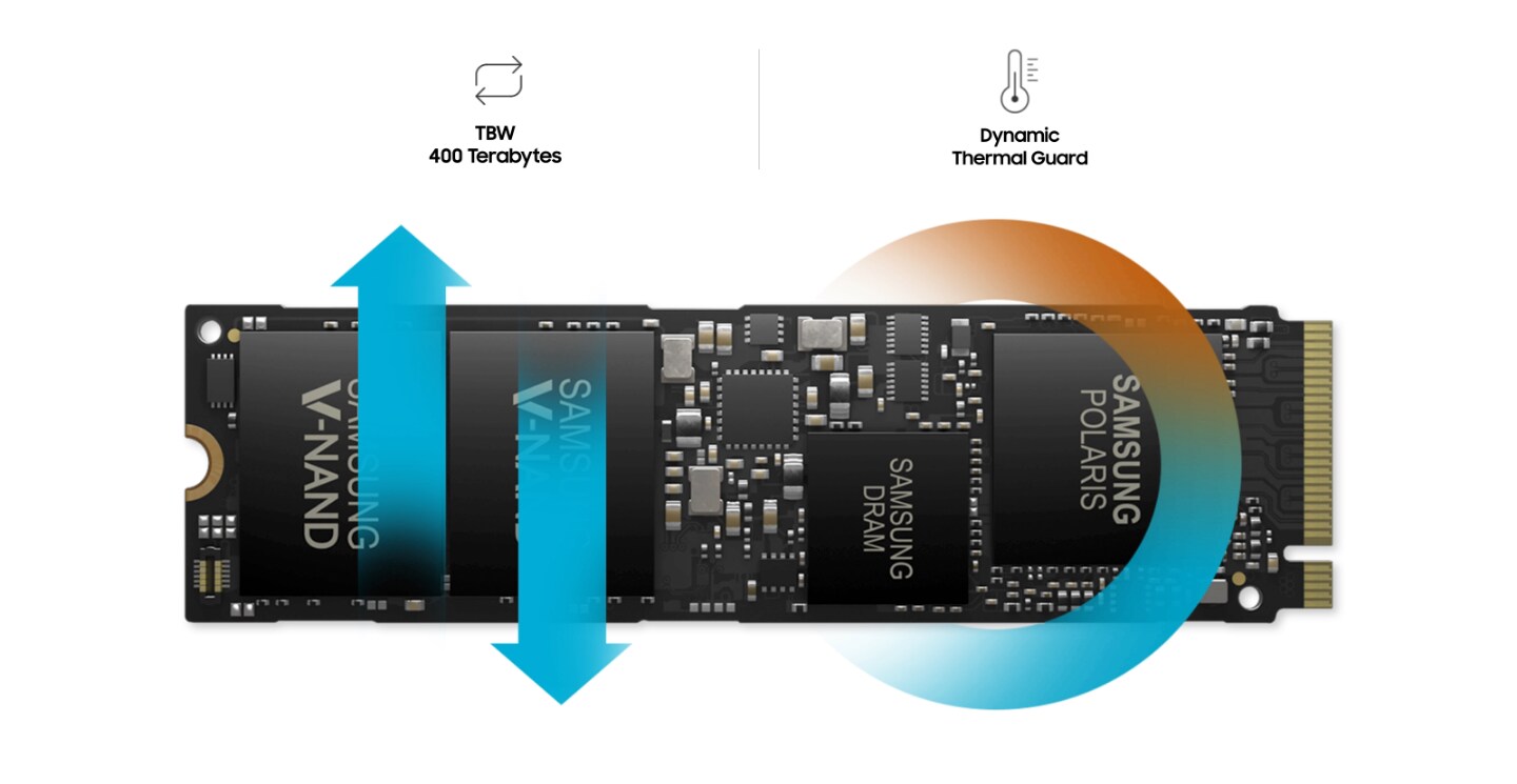 Samsung 960 EVO | Consumer SSD | Specs & Features | Samsung 