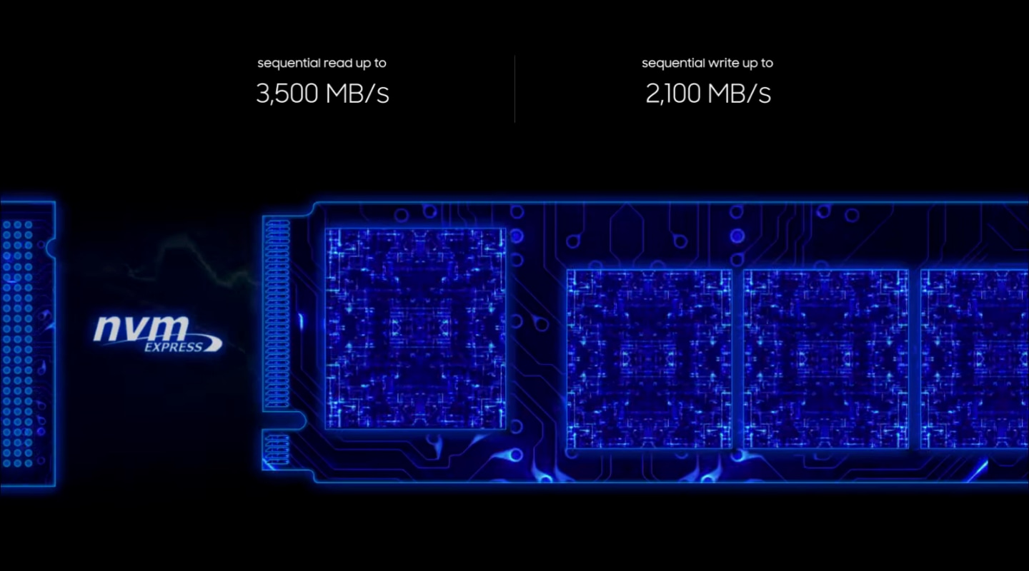samsung semiconductor 960 pro Experience next-gen performance