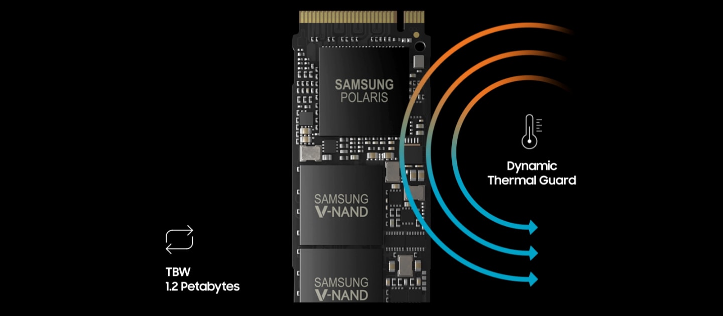 Samsung 960 PRO, Consumer SSD, Specs & Features
