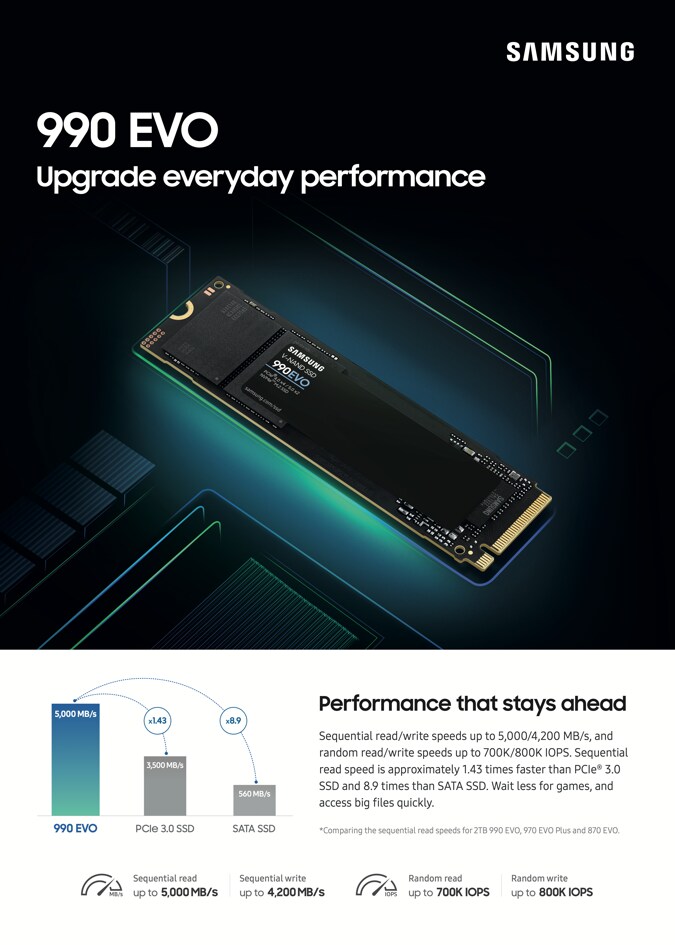 Samsung 990 EVO SSD  Samsung Semiconductor Global