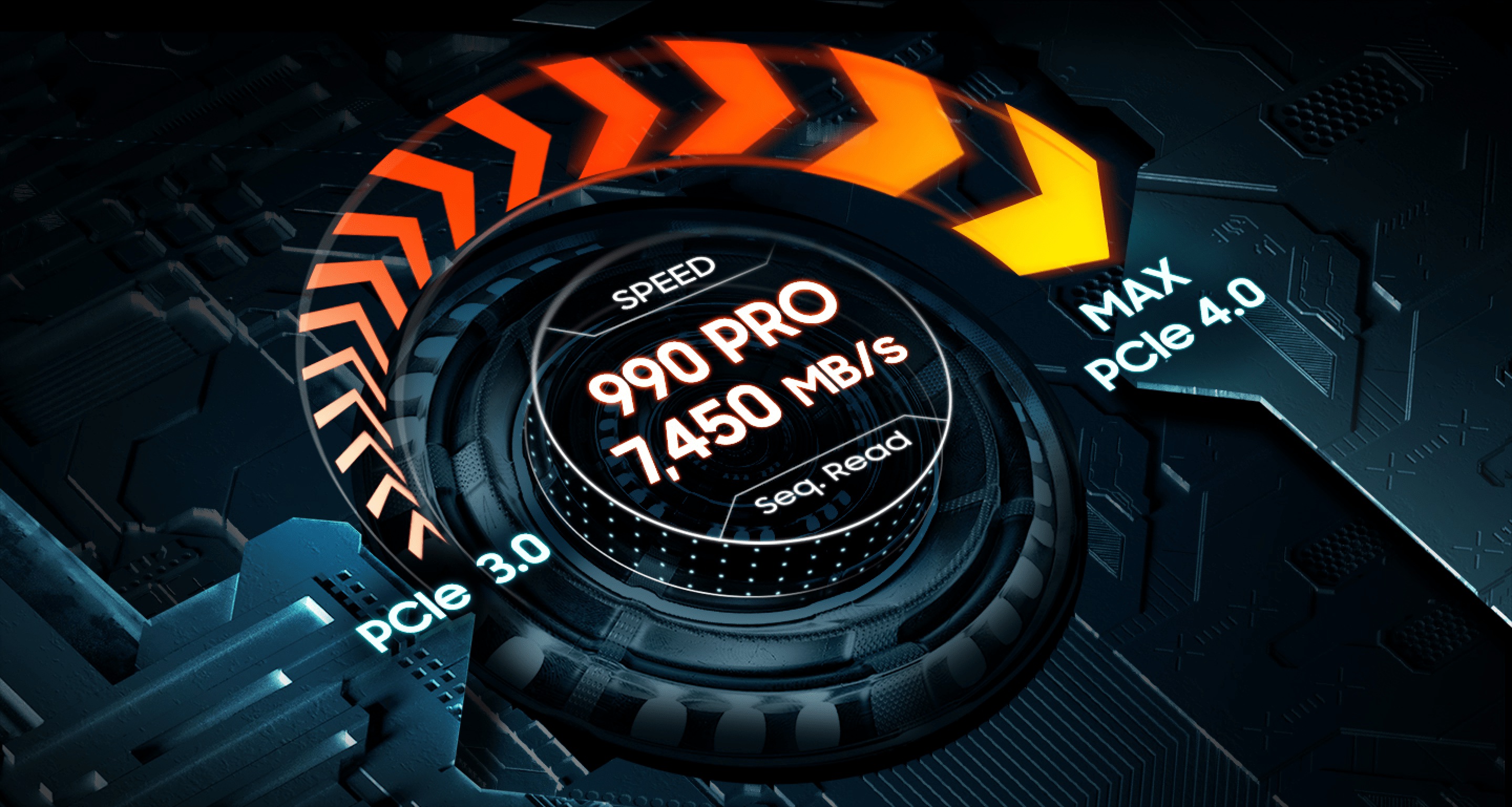 This is an image showing the performance of the 990 PRO with heatsink product against speed.