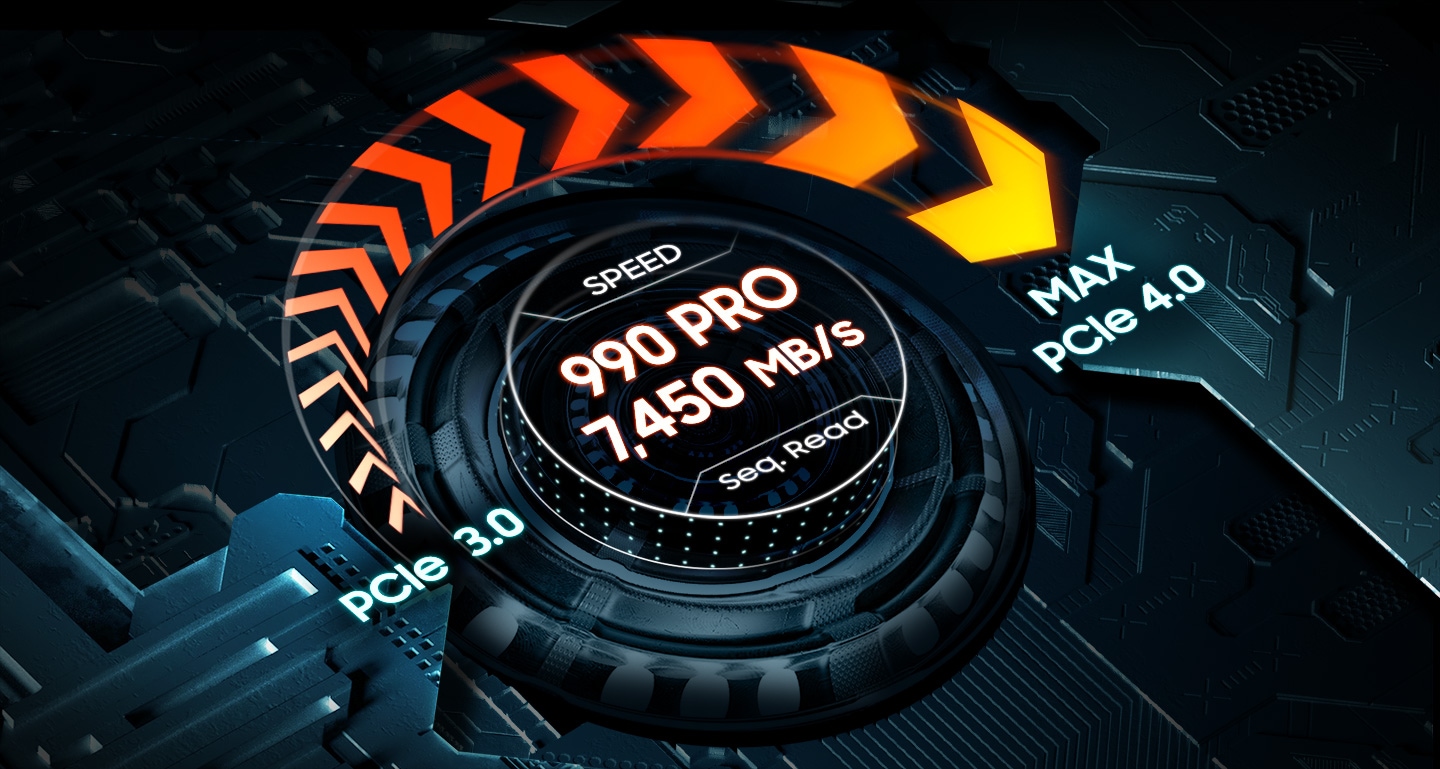 Samsung 990 PRO with Heatsink offers sequential read/write speeds up to 7,450/6,900 MB/s reaching near the max performance of PCIe® 4.0.