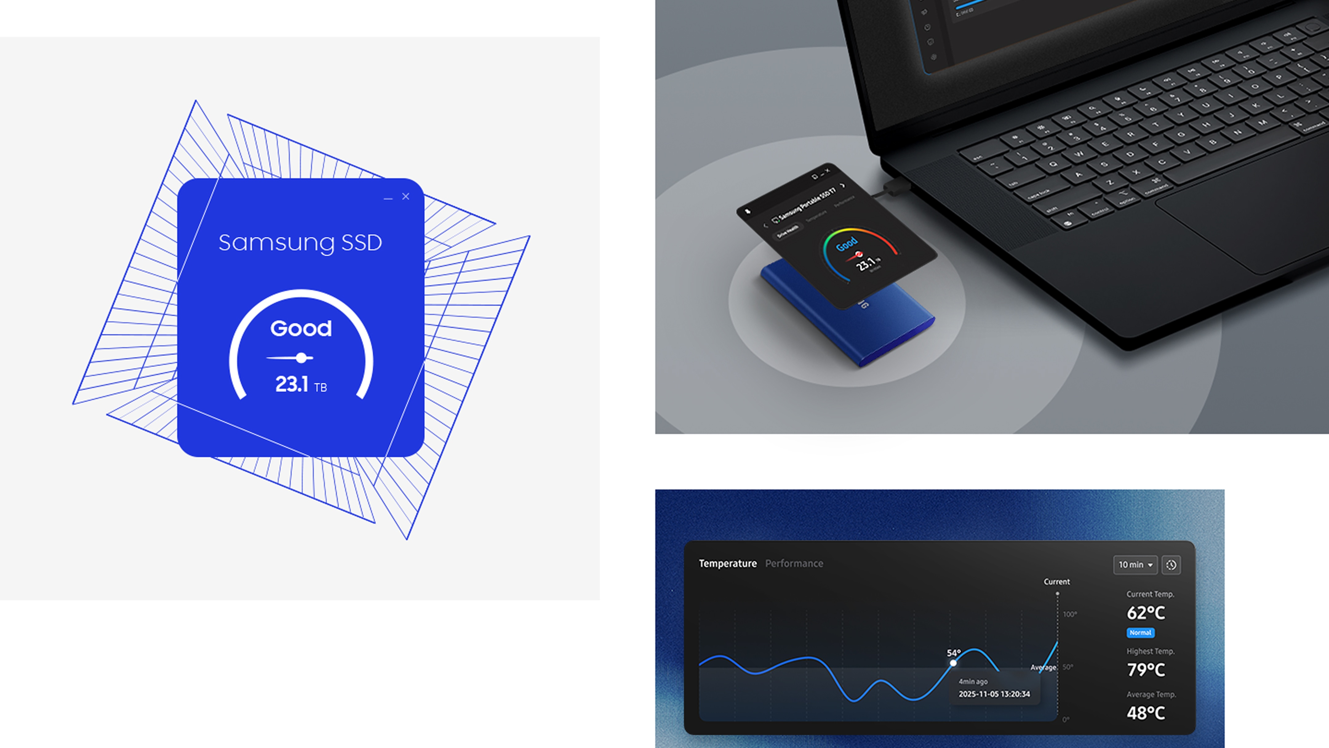 On the upper right, a Samsung drive connected to a laptop and the Drive Health widget floating above the drive. On the lower right, the Temperature widget is shown. On the left, the Drive Health widget shows a 'Samsung SSD', 'Good' score and 23.1TB.
