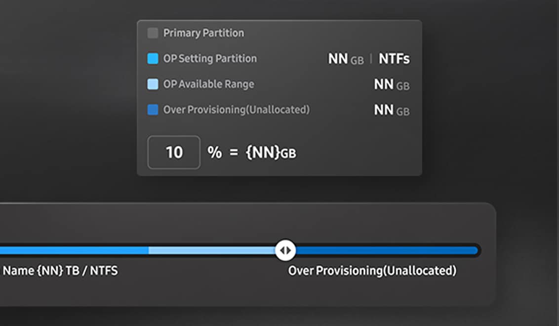 Over Provisioning is seen sorting the drive to allow 10 percent of unallocated space.