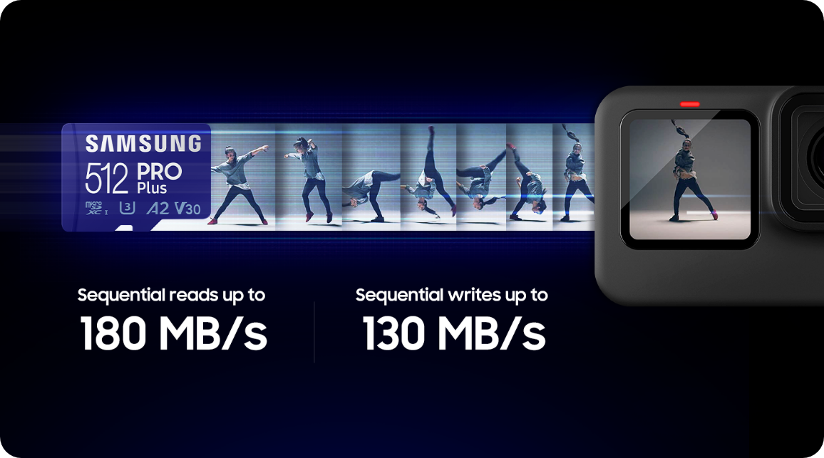 Samsung Semiconductor's PRO Plus microSD card boasts fast read/write speeds of up to 180/130MB/s, enabling seamless capture and transfer of large quantities of photos.
