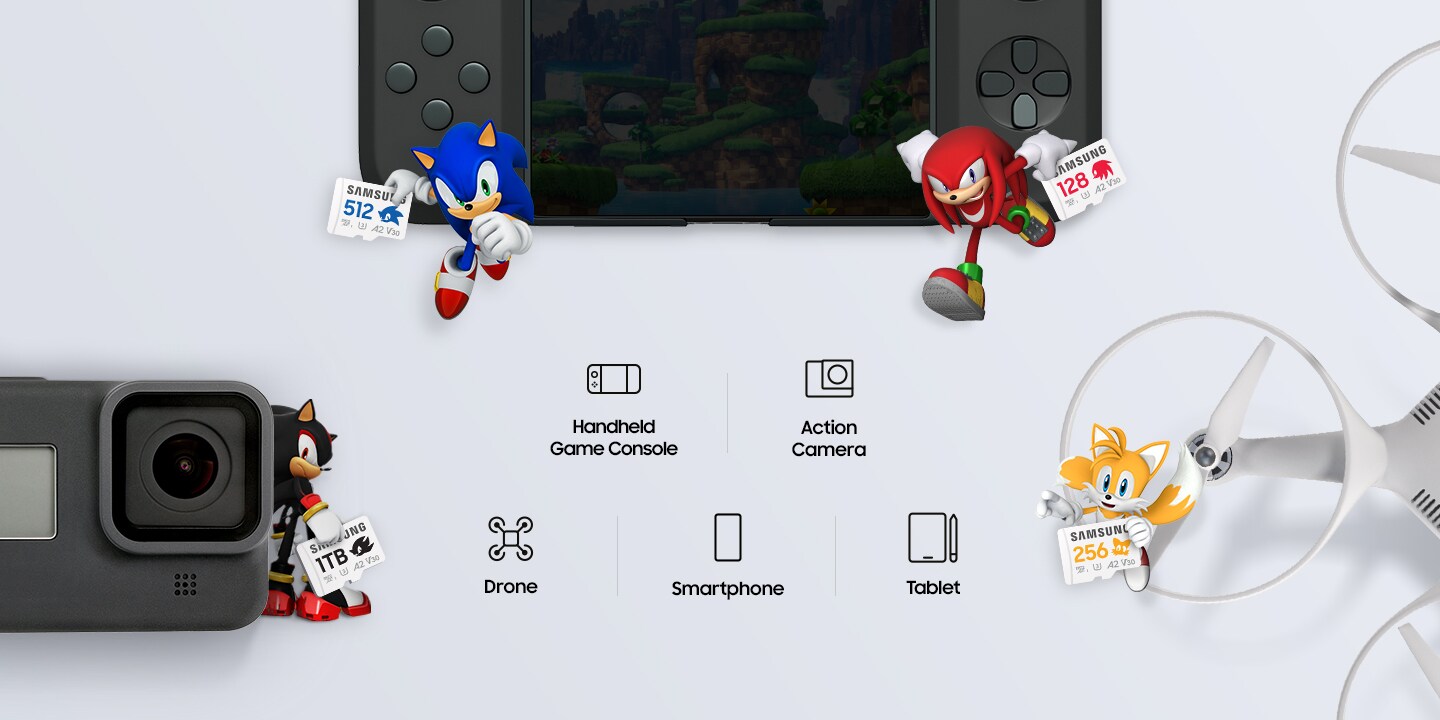 Sonic characters holding memory cards are shown together with a console game machine, an action camera, and a drone. It also says "Handheld Game Console", "Action Camera", "Drone", "Smartphone", and "Tablet", and each icon is shown together.