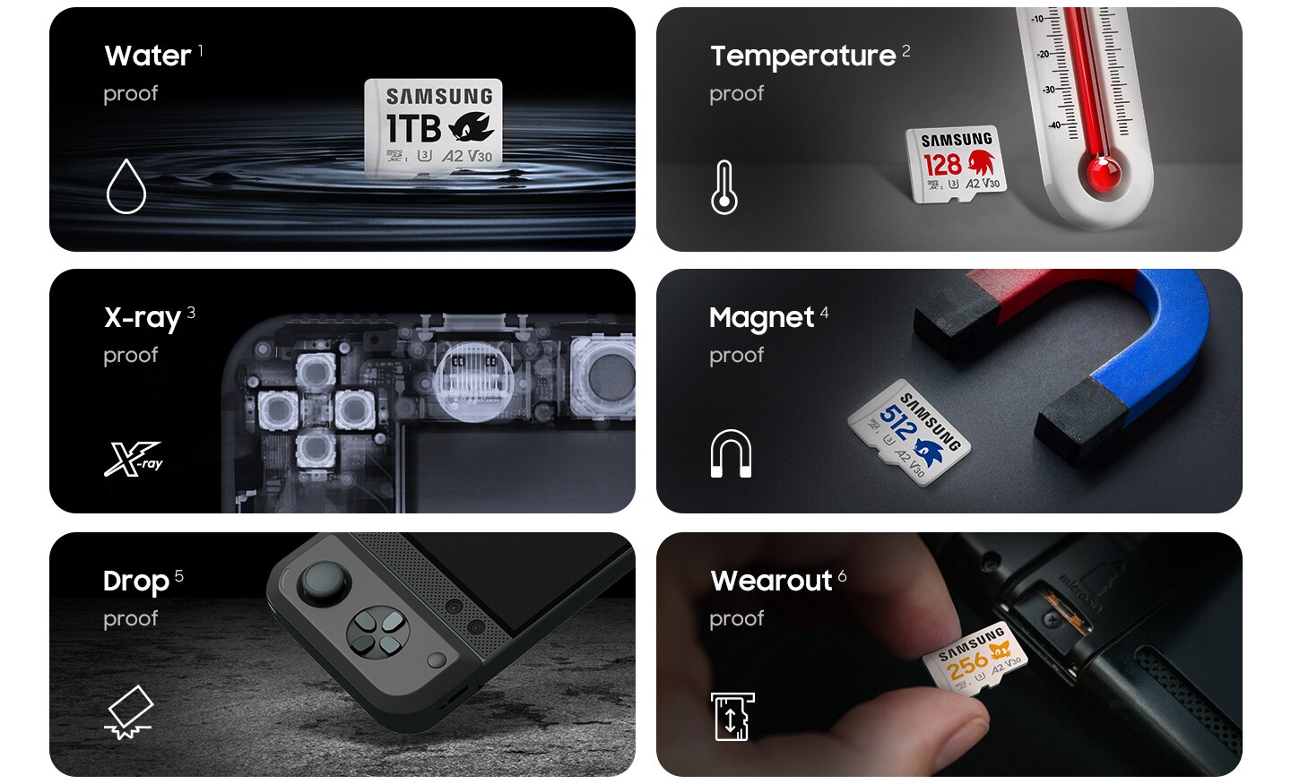 A composite image showcasing the durability of Samsung microSD cards, highlighting their resistance to water, extreme temperatures, X-rays, magnets, drops, and wear-out.	