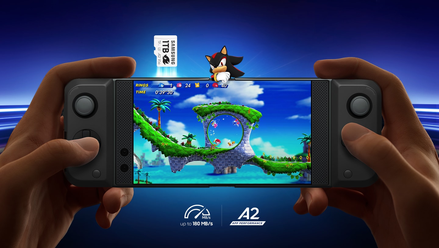 A console game playing a Sonic game is shown, with a memory card and a Sonic character nearby. Below it are the words "up to 180 MB/s" and "A2, APP PERFORMANCE".