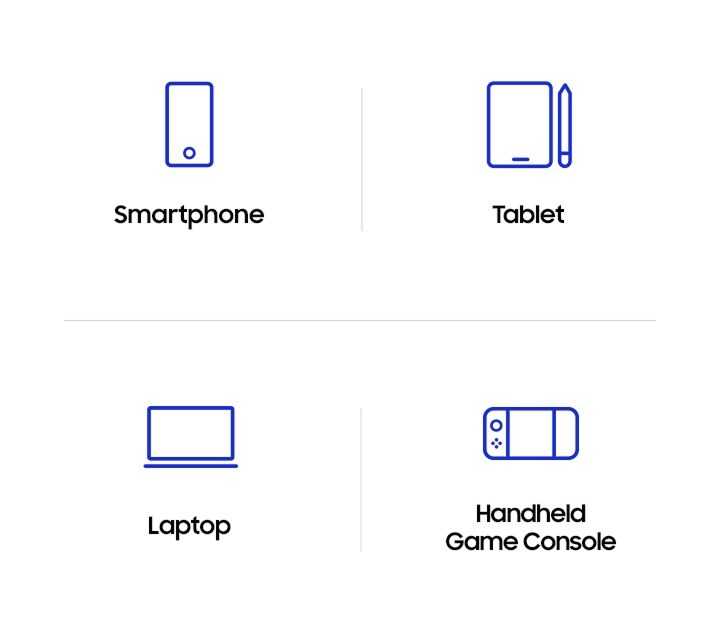 白い背景の上に、ミニマルなブルーのラインアイコン4点をグリッド状に配置し、それぞれに「Smartphone」「Tablet」「Laptop」「Handheld Game Console」というラベルを付けています。各アイコンはわずかに傾いたり位置を変えたりするような控えめなアニメーションを見せ、ノートPCアイコンは一時的に細いライン状に圧縮された後、元の形に戻ります。これにより、さまざまなデバイスとの互換性を表現しています。