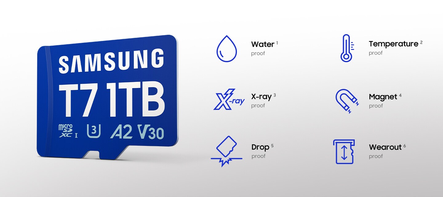 T7 microSD カードが白い背景に浮かんでおり、その周囲には「防水」、「耐温度」、「耐X線」、「耐磁」、「耐落下」、「耐摩耗」とラベル付けされた 6 つのアイコンが描かれています。