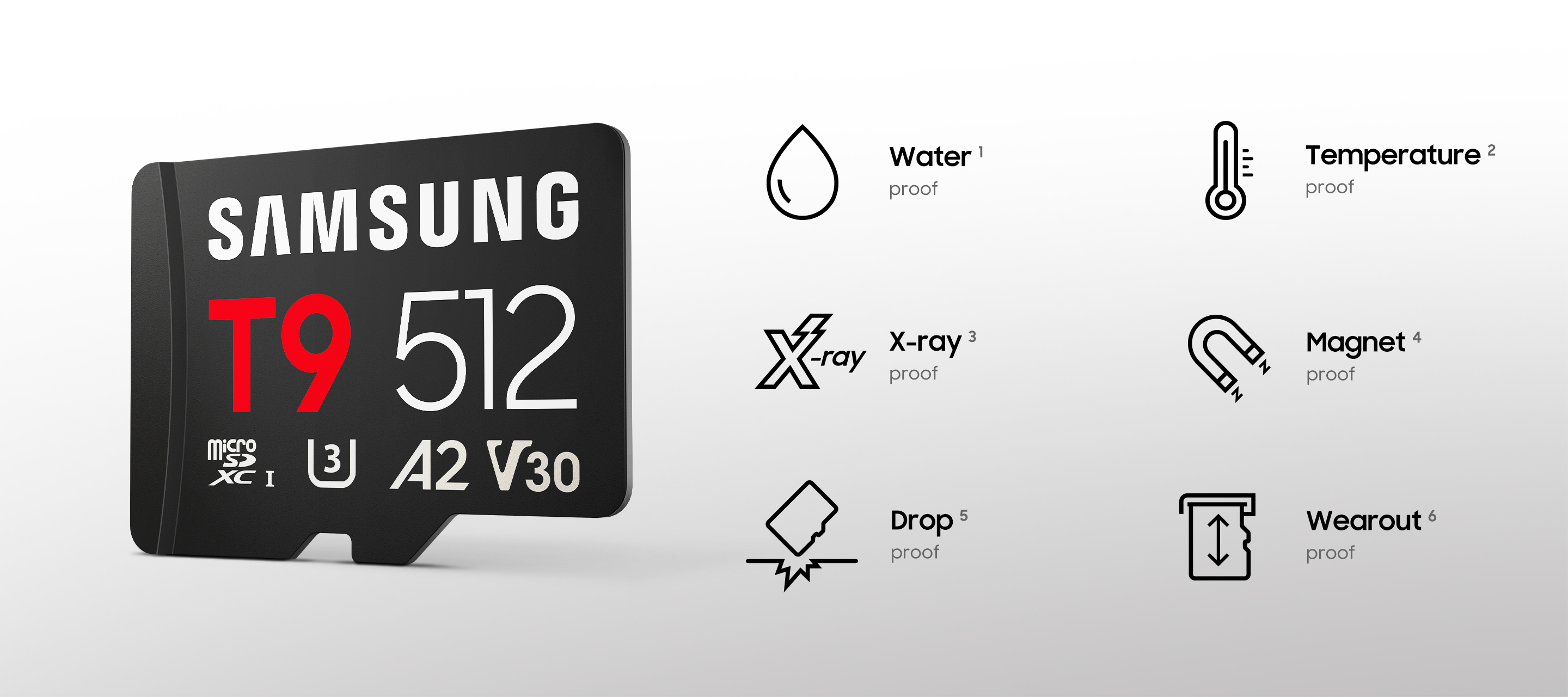 T9 microSD カードが白い背景に浮かんでおり、その周囲には「防水」、「耐温度」、「耐X線」、「耐磁」、「耐落下」、「耐摩耗」とラベル付けされた 6 つのアイコンが描かれています。