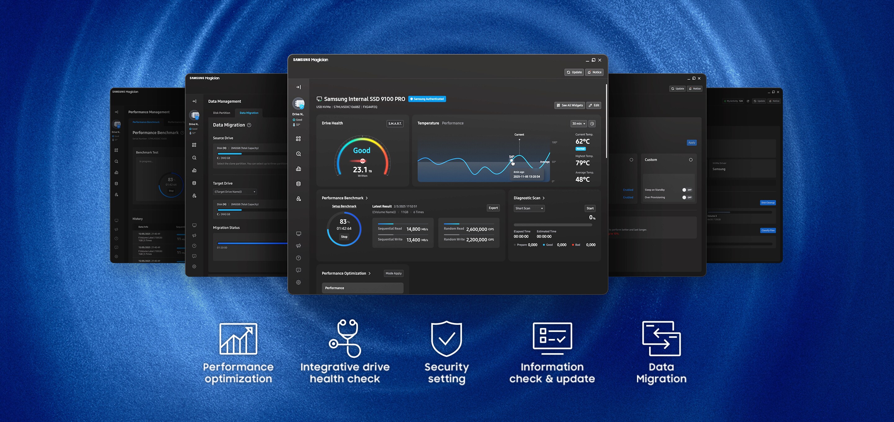 Samsung Magation ソフトウェア UI が表示され、下部にはパフォーマンスの最適化、統合ドライブのヘルス チェック、セキュリティ設定、情報の確認と更新、およびデータ移行のロゴが表示されます。