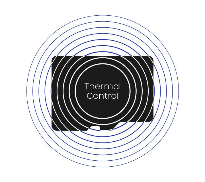 The text Thermal Control is on a dark silhouette of a microSD card. Concentric circles surround the text and microSD card.