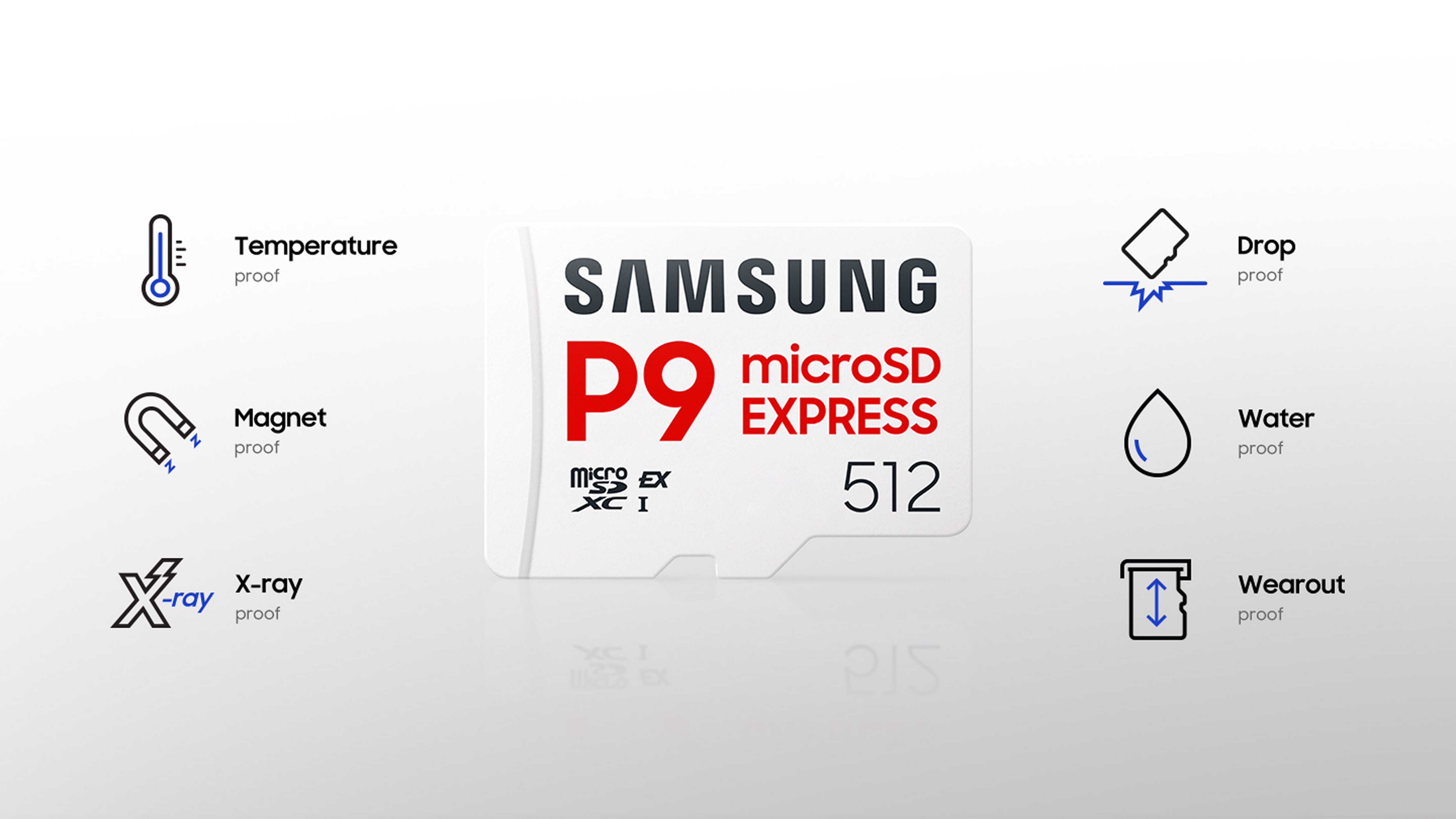 A microSD Express Card P9 Express floats on a white background, surrounded by six proof icons labelled as "Temperature proof," "Magnet proof," "X-ray proof," "Drop-proof," "Water proof," and "Wearout proof."
