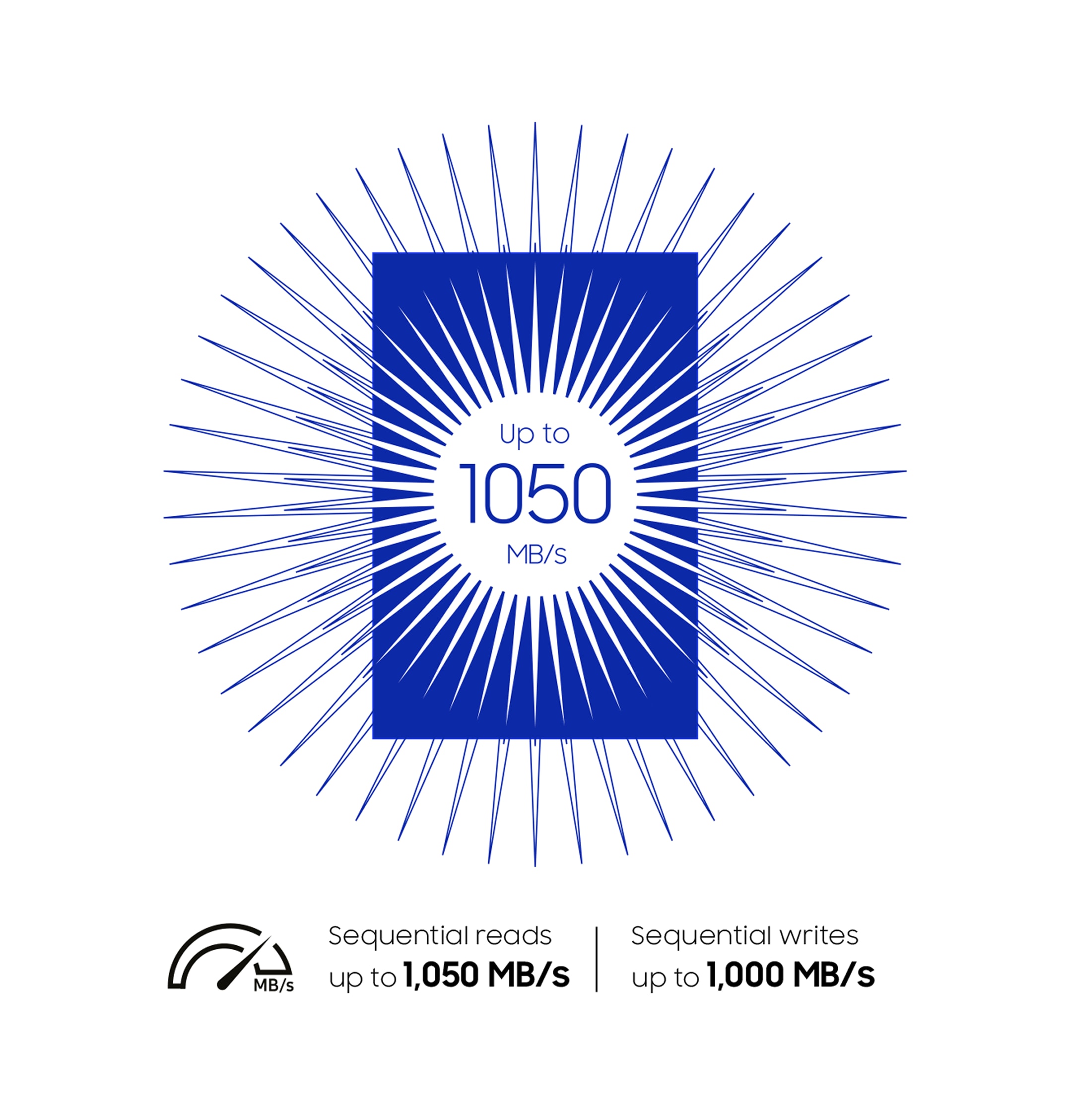 A graphic representing speed