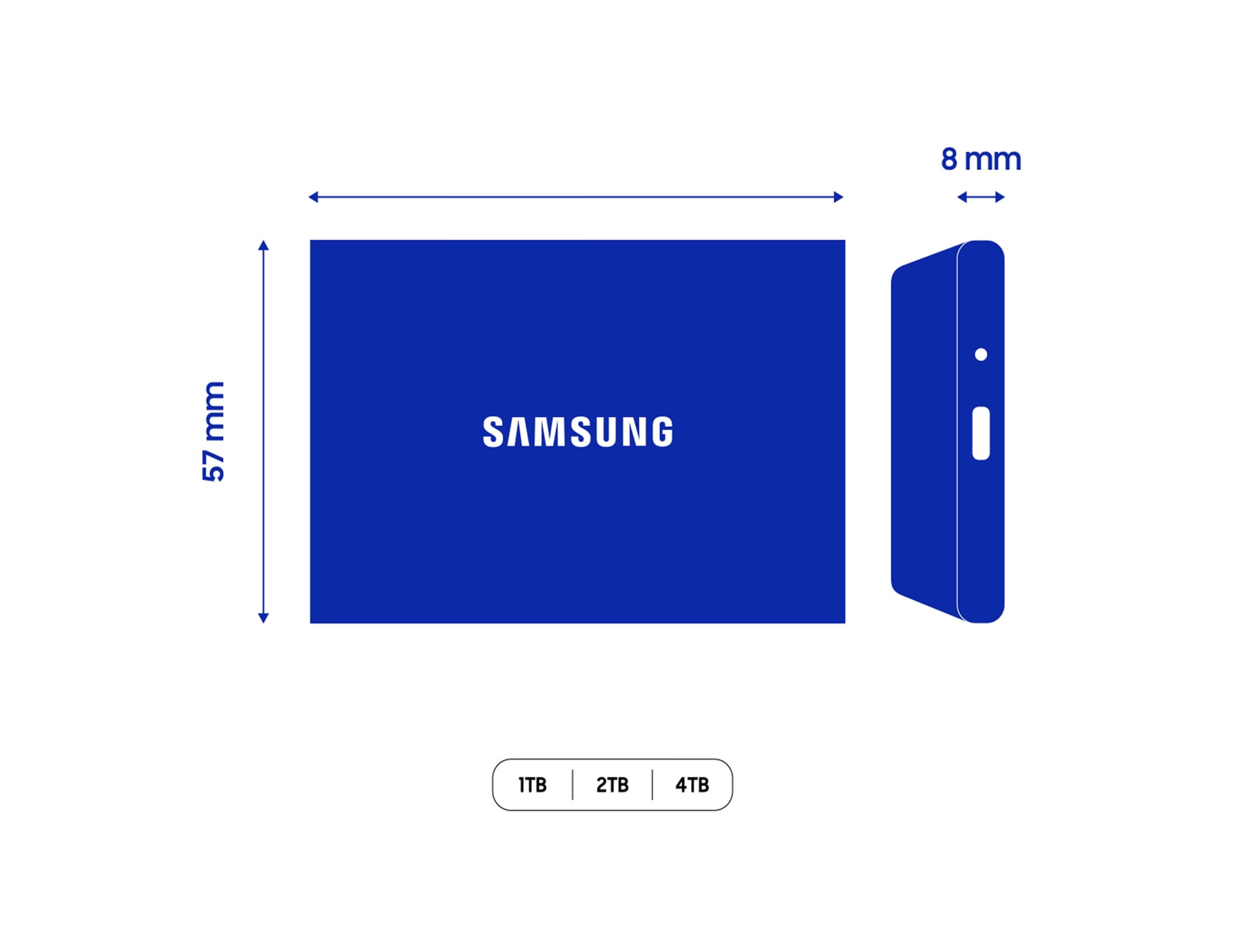 A graphic representing capacity and size