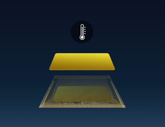 Panel DDI | Display IC | Samsung Semiconductor Global