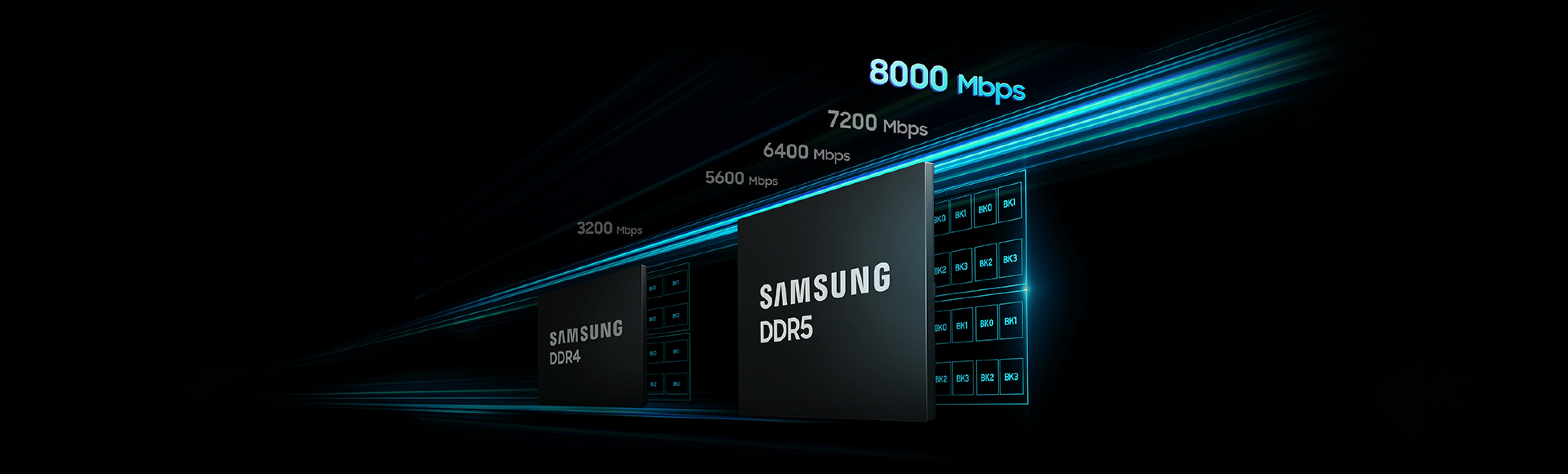 An illustrative image of DDR5 with higher performance transfer speeds up to 8,000 Mpbs