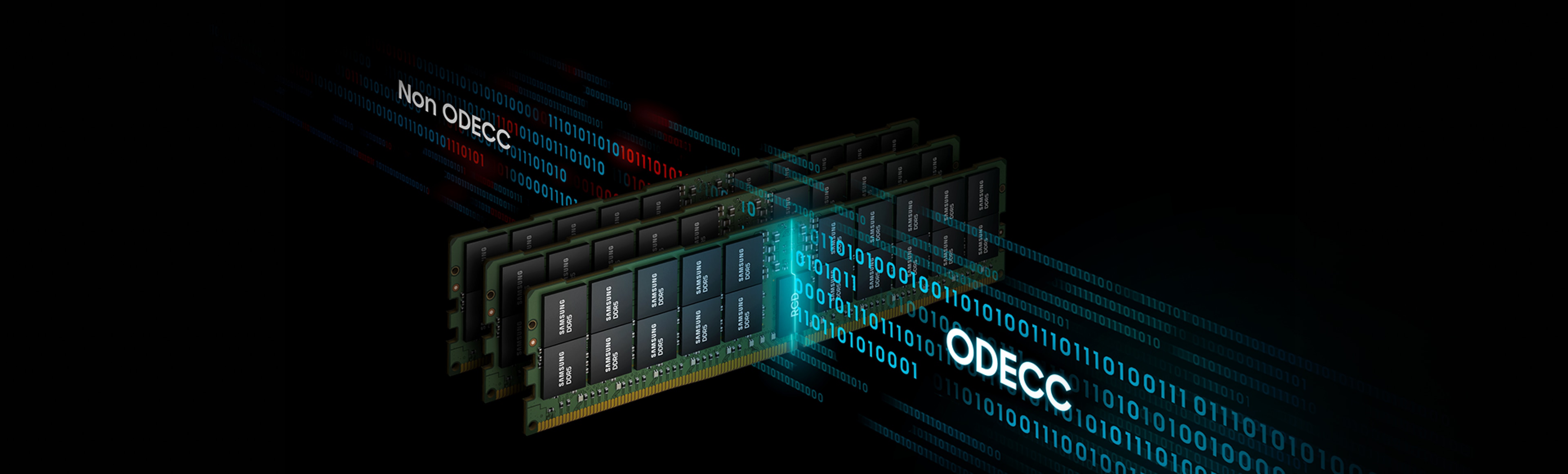 An image of Samsung DDR5 modules are crossed against an image of 'Non ODECC, ODECC' typography written on graphic symbolized the data.