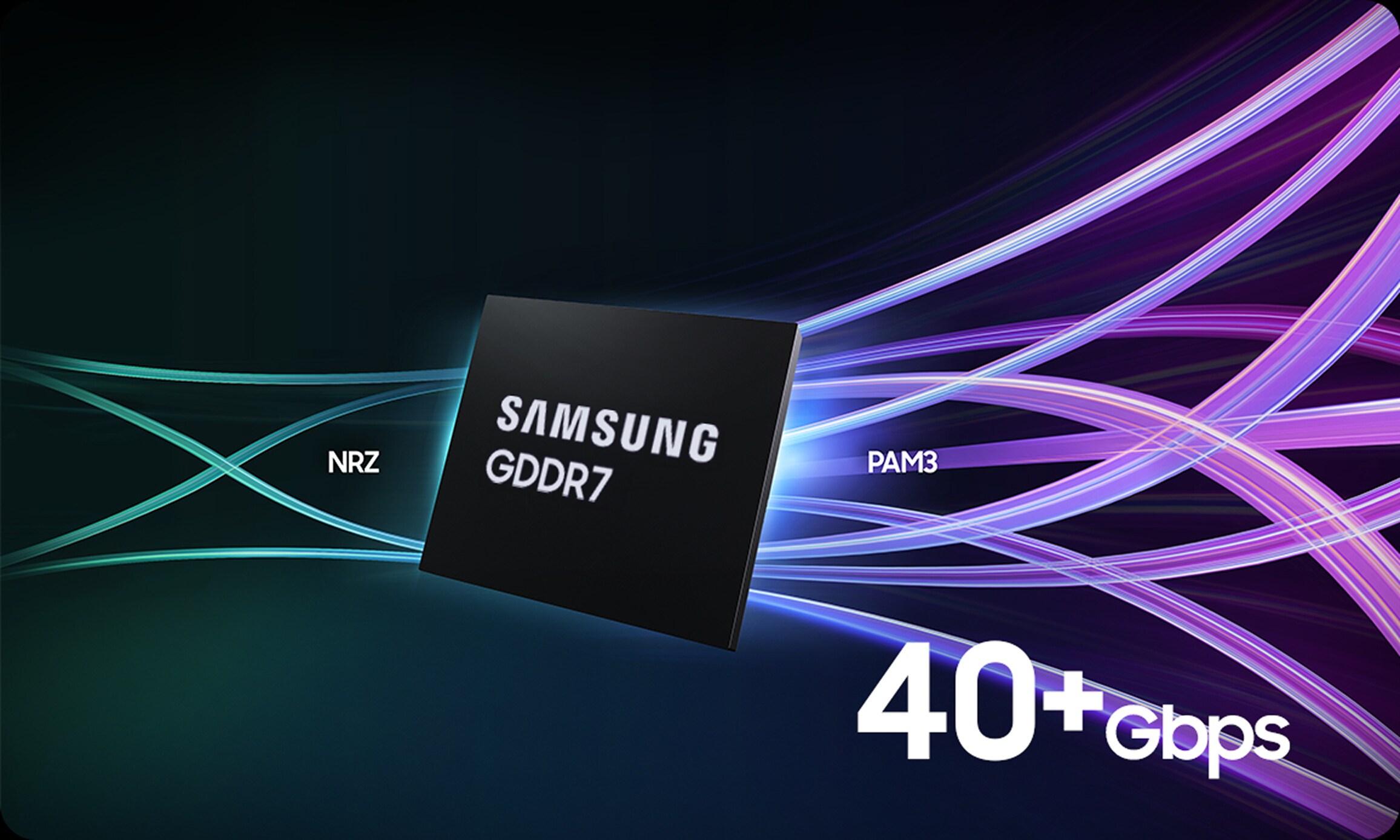 SAMSUNG GDDR7 memory chip showcasing 40+Gbps performance with NRZ and PAM3 signal streams on a dark background.