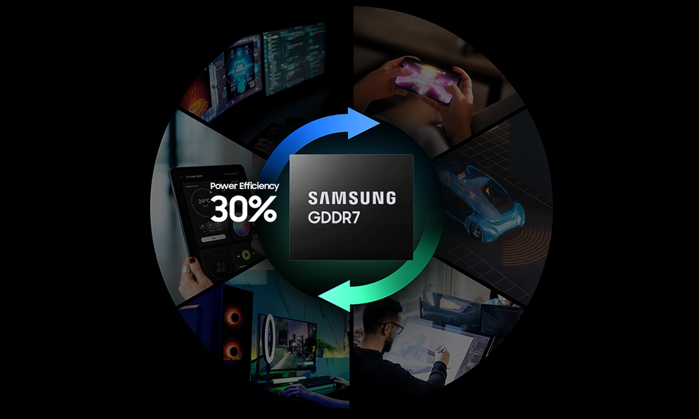 Samsung GDDR7 with up to 30% improved power efficiency vs. previous generation