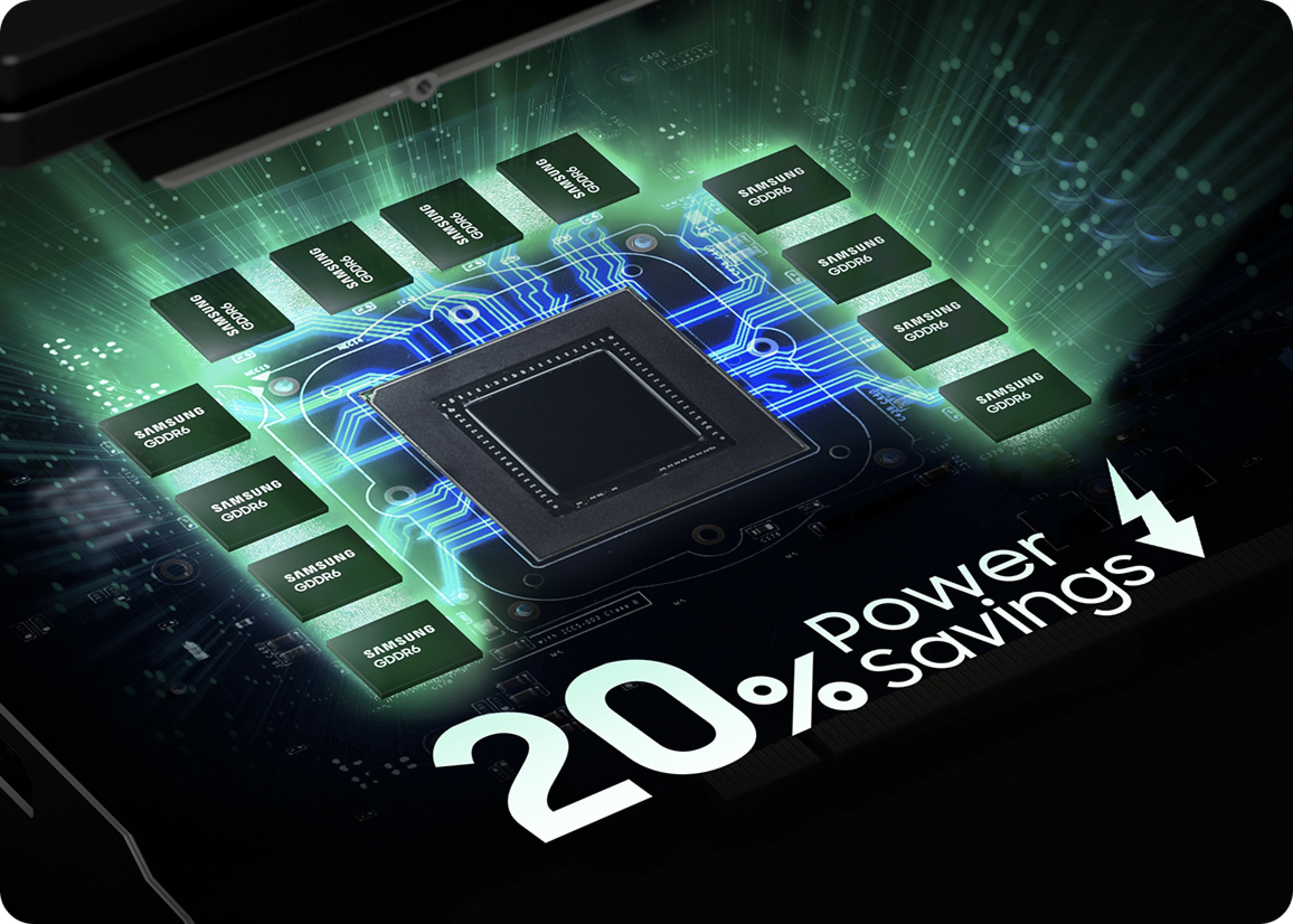 Samsung GDDR6 offers 20% power efficiency.