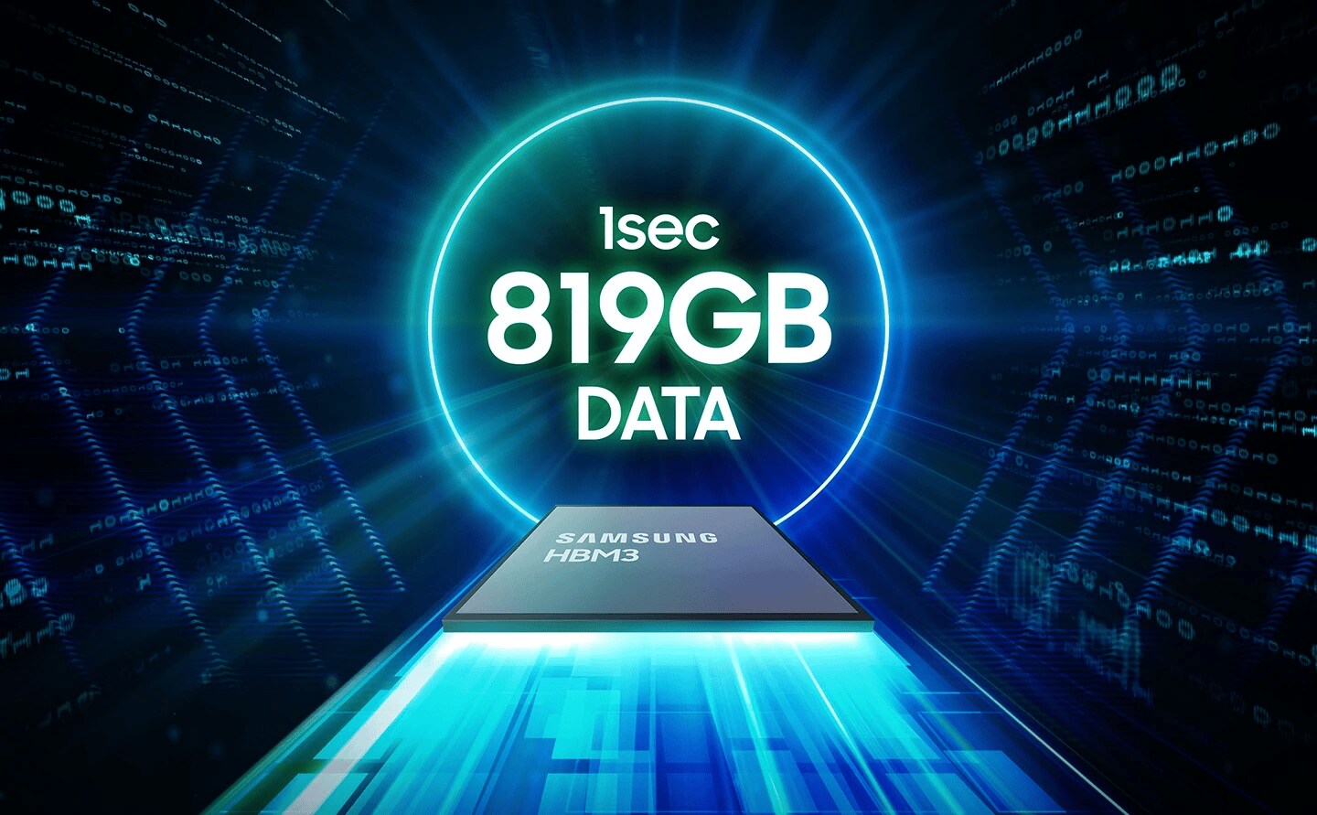 Samsung HBM3 Icebolt 1sec 819GB DATA