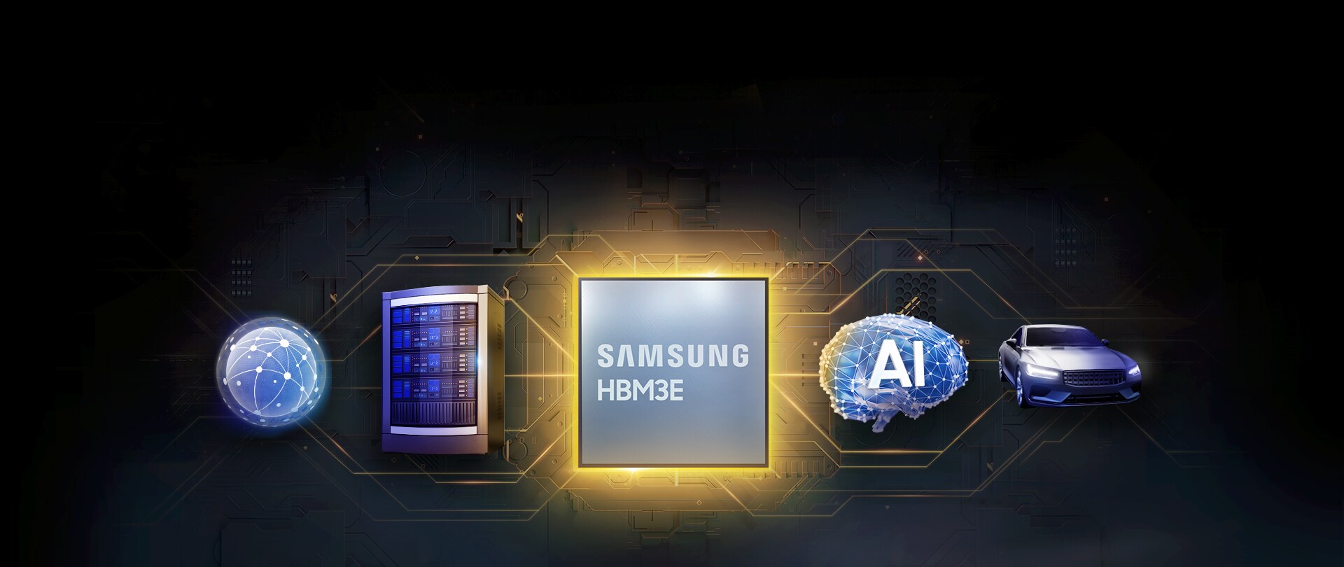 중앙의 삼성 HBM3E칩과 그 주위의 글로벌 연결, 데이터 센터, AI, 자동차 애플리케이션을 나타내는 아이콘.