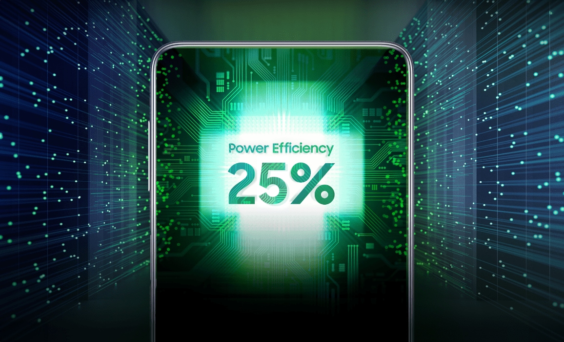 삼성반도체 LPDDR5X power efficiency 20%