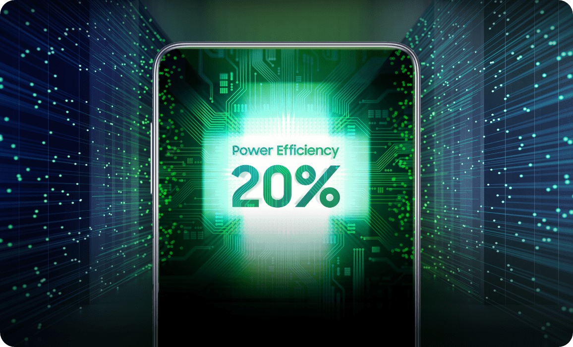 Samsung LPDDR5X power efficiency 20%
