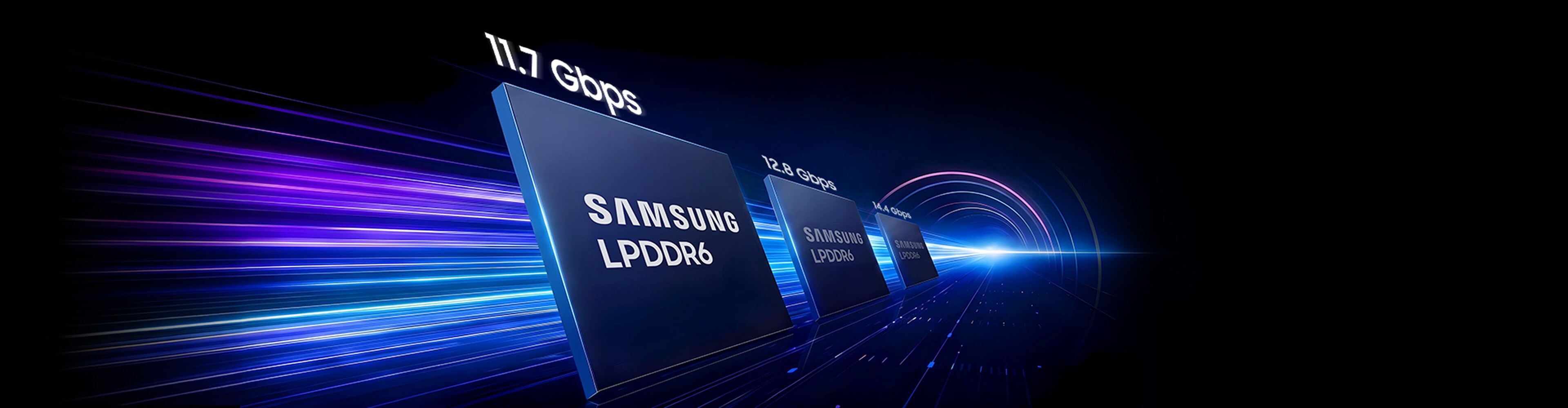 Per-pin I/O 속도가 11.7 Gbps에서 14.4 Gbps로 향상되는 삼성 LPDDR6 이미지