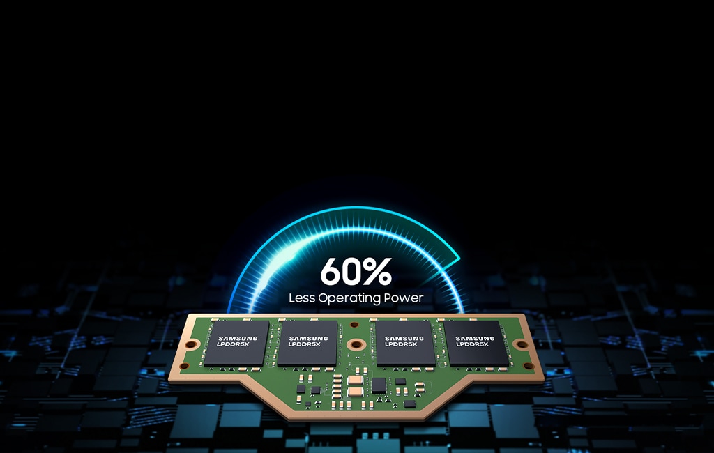 소비전력이 60% 절감된 LPCAMM2의 전력 효율