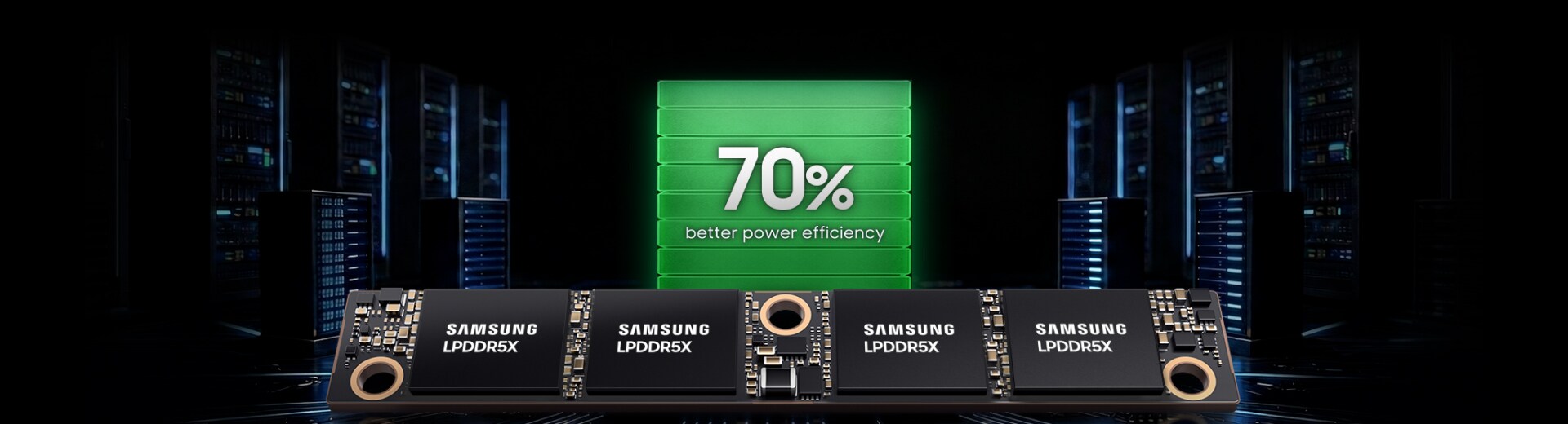 SAMSUNG SOCAMM2 More than 70% better power efficiency