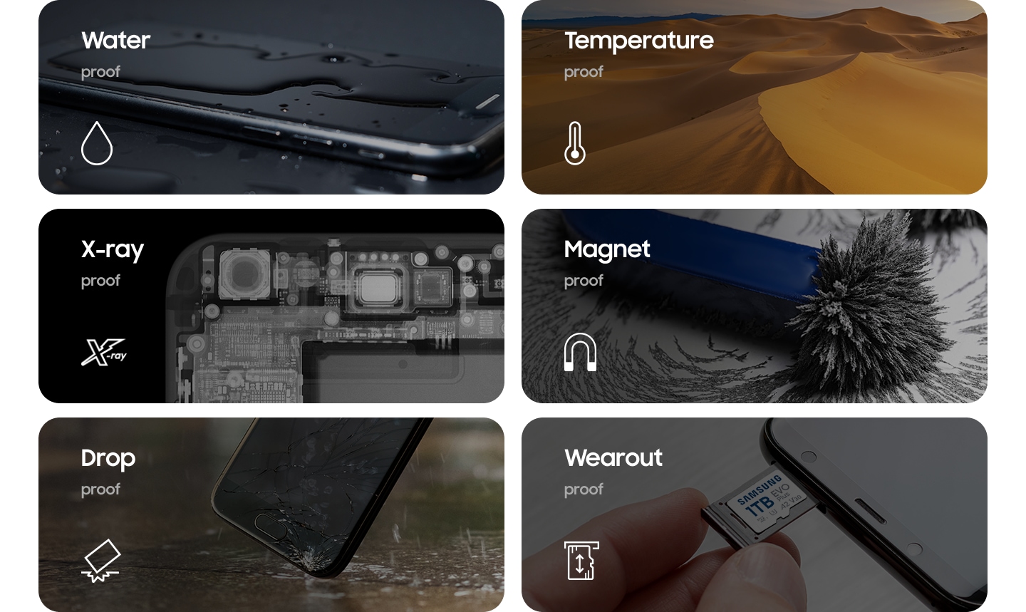 Six Proof functions are introduced. The first one says "Water proof" and shows a smartphone with water on it. The second says "Temperature proof" and shows a desert. The third one says "X-ray proof" and shows a perspective view of the smartphone. The fourth one says "Magnet proof" and shows a magnet. The fifth one says "Drop proof" and shows a smartphone falling to the floor. The sixth one says "Wearout proof" and shows a microSD card inserted into the smartphone.