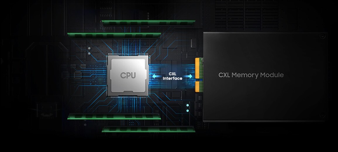 CXL 인터페이스를 통해 CPU와 CXL 메모리 모듈이 연결된 자세한 이미지